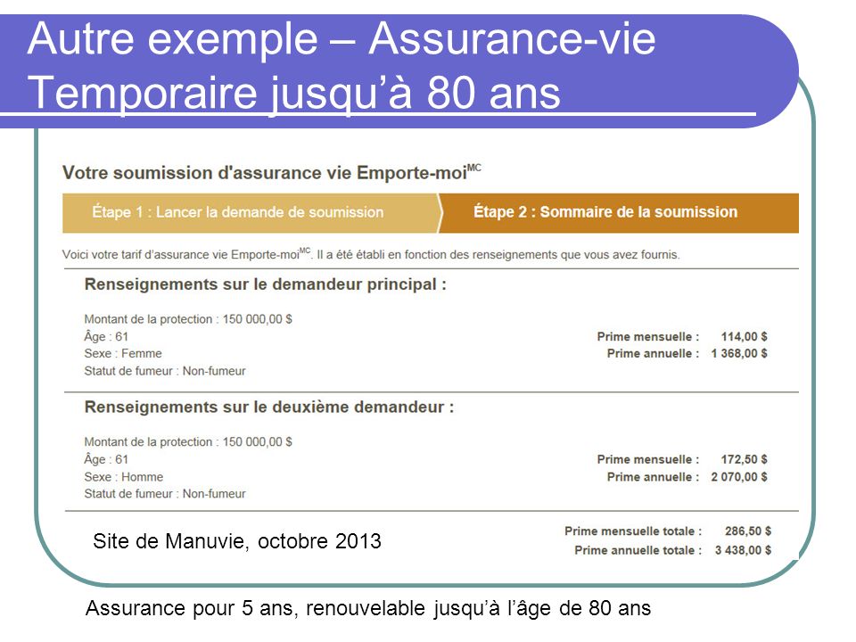 Autre exemple – Assurance-vie Temporaire jusquà 80 ans Site de Manuvie, octobre 2013 Assurance pour 5 ans, renouvelable jusquà lâge de 80 ans