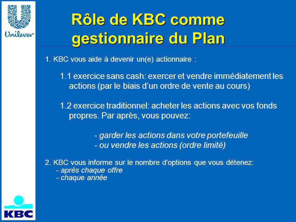 Rôle de KBC comme gestionnaire du Plan 1.