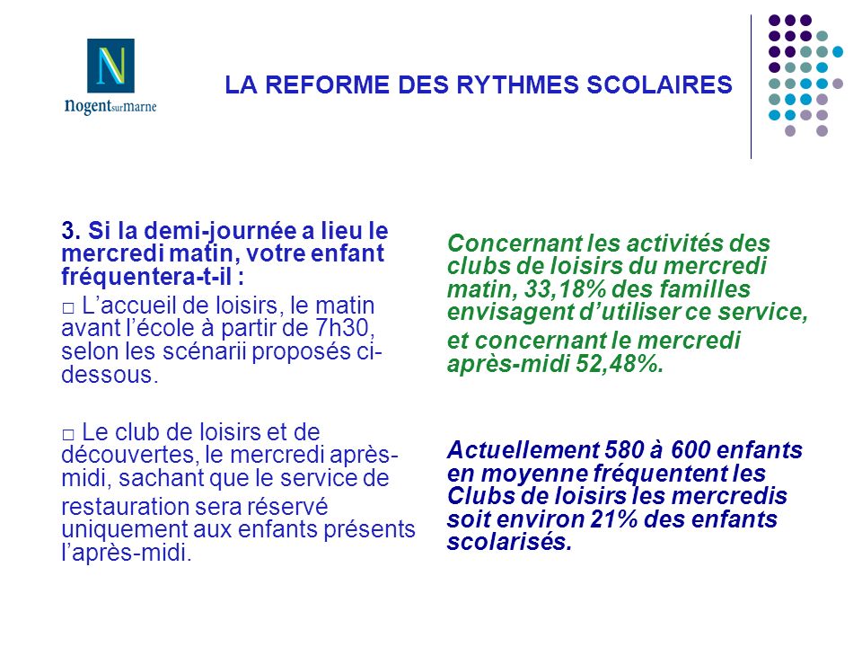LA REFORME DES RYTHMES SCOLAIRES 3.