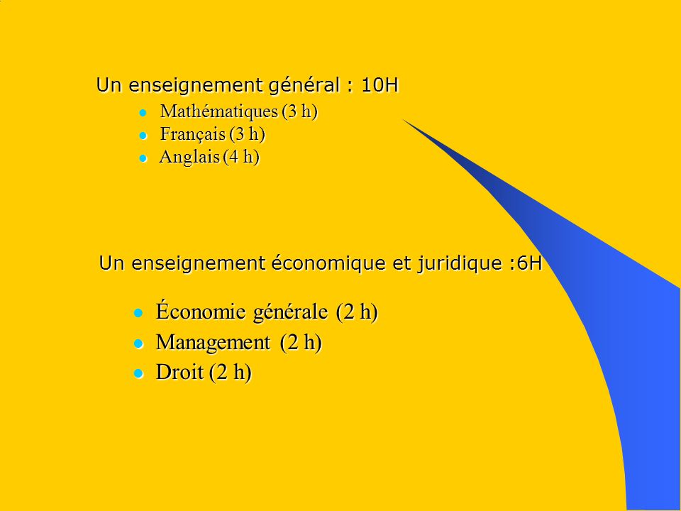 Un enseignement économique et juridique :6H Économie générale (2 h) Management (2 h) Management (2 h) Droit (2 h) Droit (2 h) Un enseignement général : 10H Mathématiques (3 h) Mathématiques (3 h) Français (3 h) Français (3 h) Anglais (4 h) Anglais (4 h)