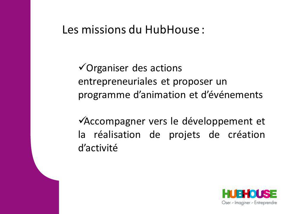 Les missions du HubHouse : Organiser des actions entrepreneuriales et proposer un programme danimation et dévénements Accompagner vers le développement et la réalisation de projets de création dactivité