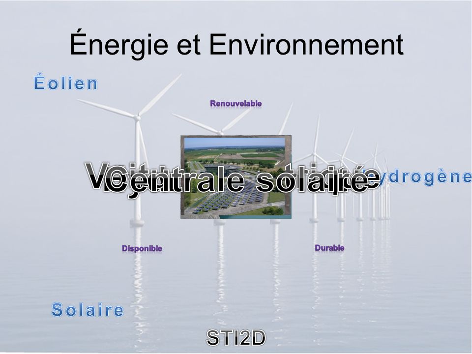 Énergie et Environnement