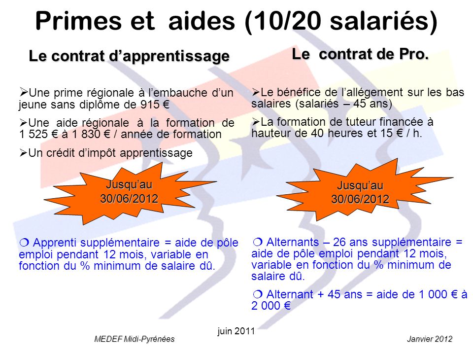 Janvier 2012 MEDEF Midi-Pyrénées juin 2011 Le contrat de Pro.