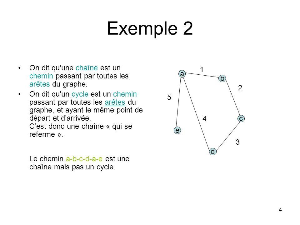 4 Exemple 2 On dit qu une chaîne est un chemin passant par toutes les arêtes du graphe.