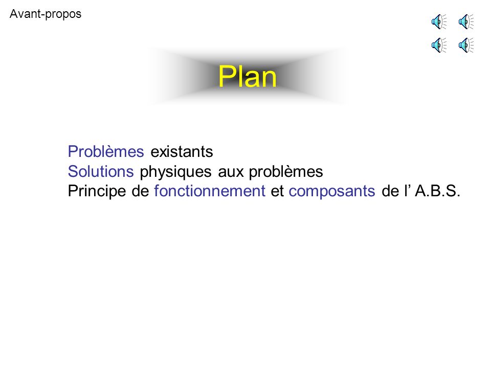 Avant-propos Problèmes existants Solutions physiques aux problèmes Principe de fonctionnement et composants de l A.B.S.