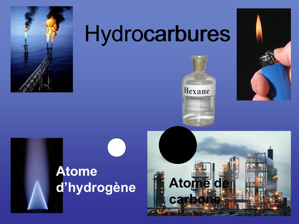 carburesHydrocarburesHydro Atome dhydrogène Atome de carbone