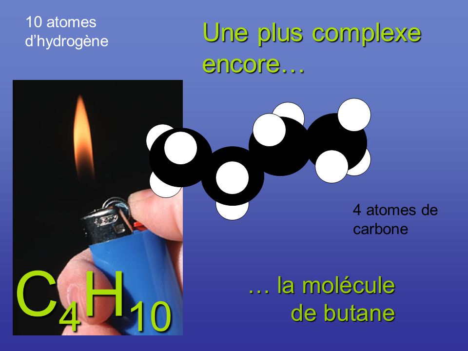 C 4 H atomes dhydrogène 4 atomes de carbone … la molécule de butane Une plus complexe encore…