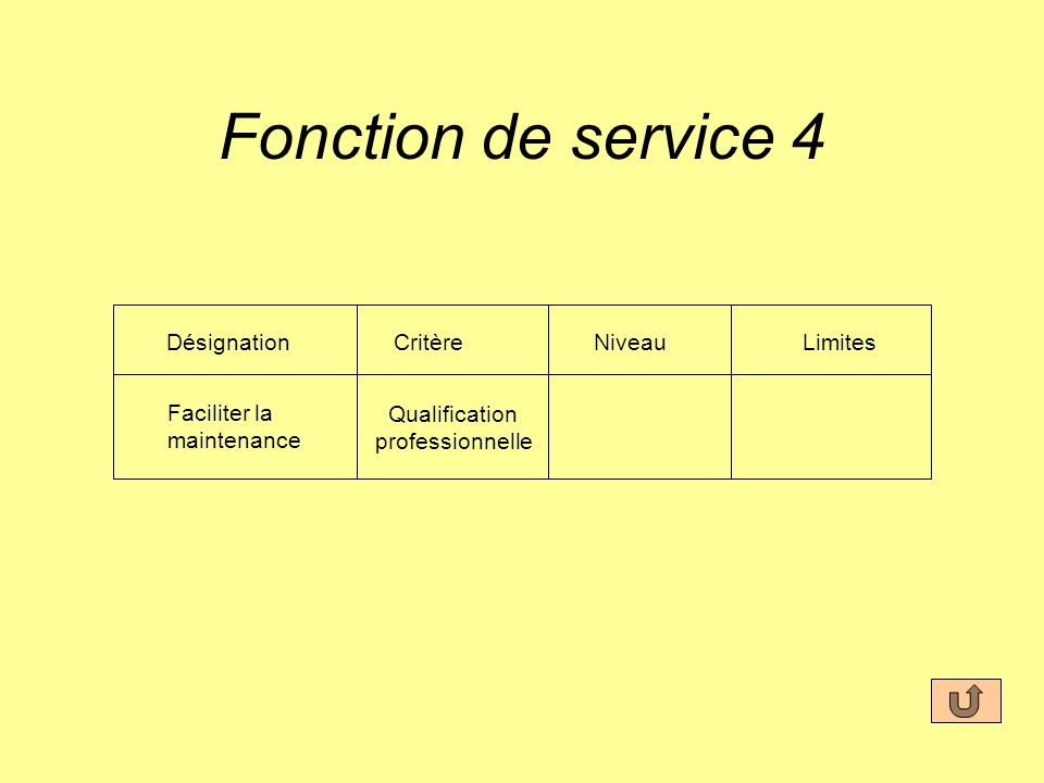 Fonction de service 4 DésignationCritèreNiveauLimites Faciliter la maintenance Qualification professionnelle