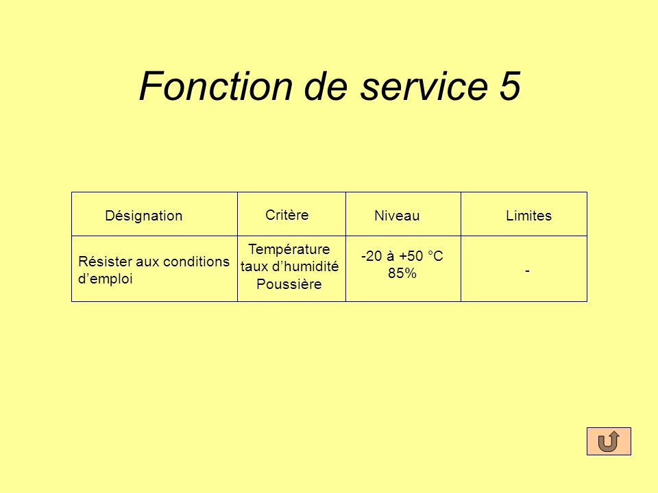 Fonction de service 5 Désignation Critère NiveauLimites Résister aux conditions demploi Température taux dhumidité Poussière -20 à +50 °C 85% -