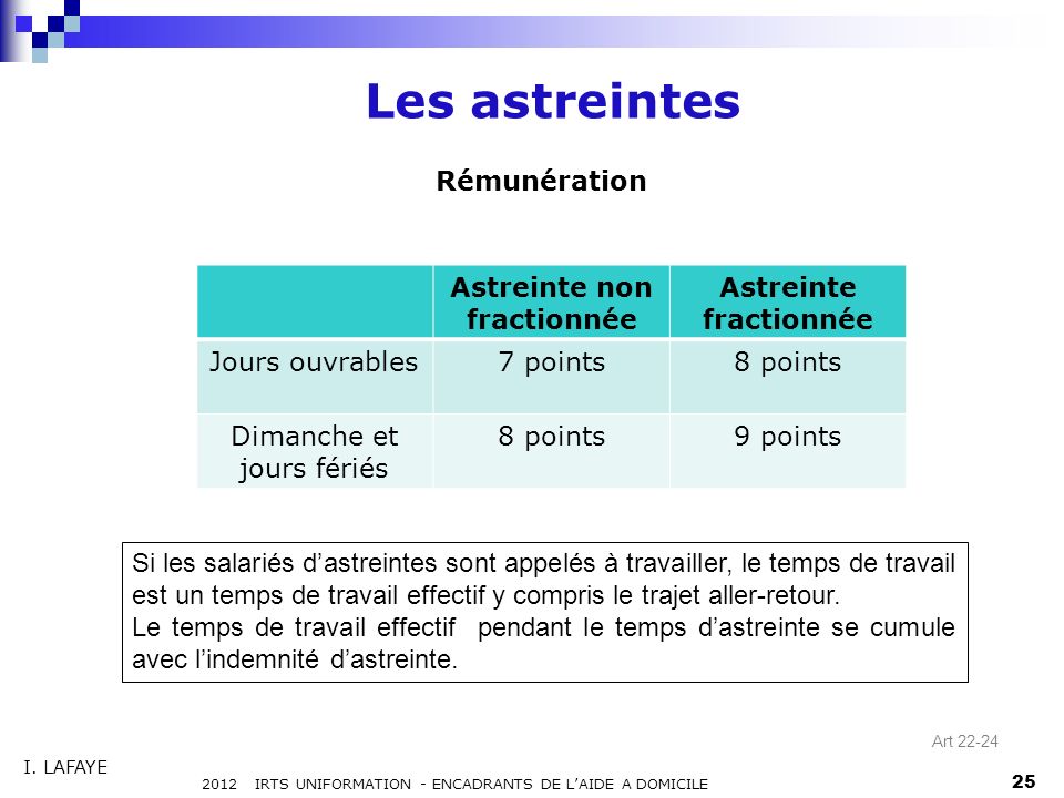 Les astreintes Rémunération 2012 IRTS UNIFORMATION - ENCADRANTS DE LAIDE A DOMICILE 25 I.