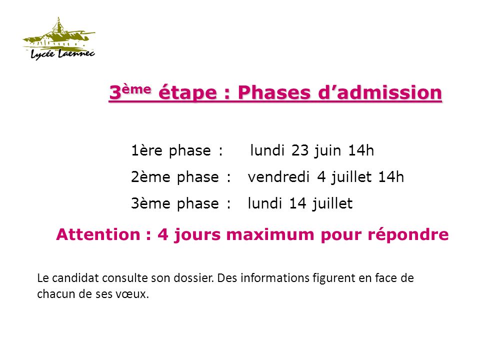 3 ème étape : Phases dadmission 1ère phase : lundi 23 juin 14h 2ème phase : vendredi 4 juillet 14h 3ème phase : lundi 14 juillet Attention : 4 jours maximum pour répondre Le candidat consulte son dossier.