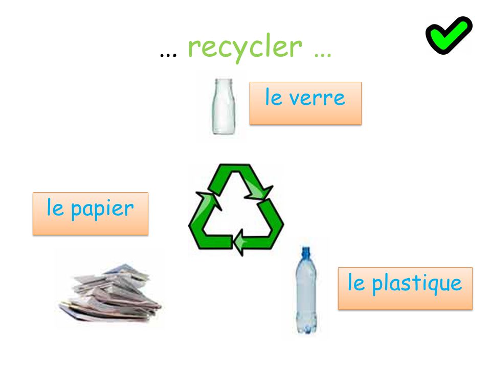 … recycler … le verre le papier le plastique