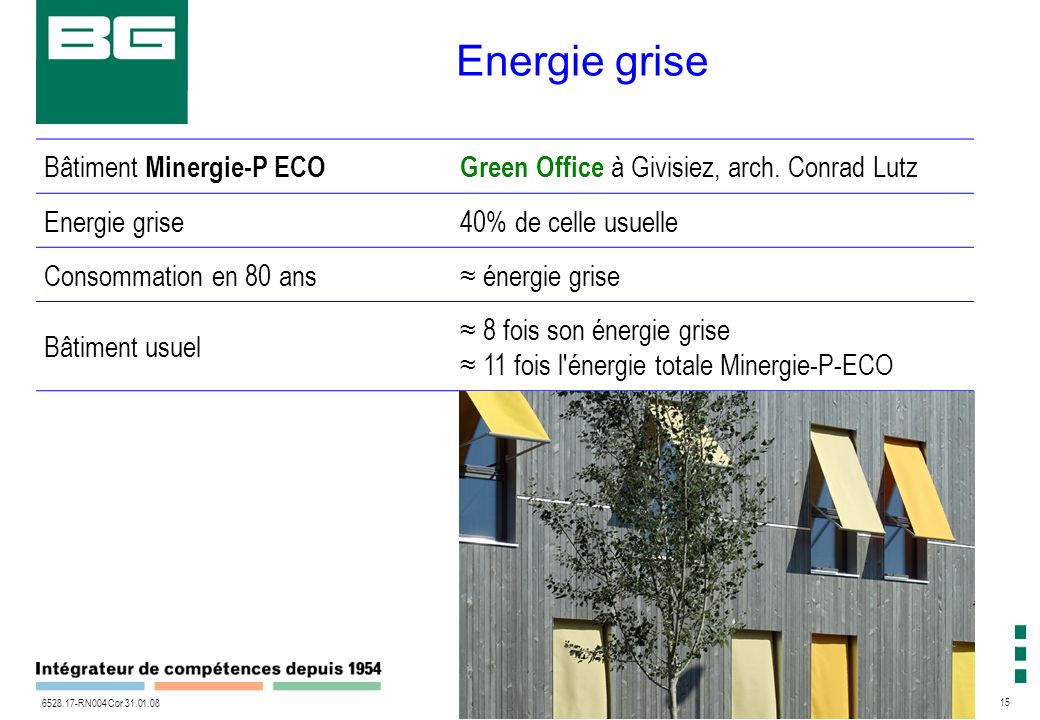 RN004 Cor Energie grise Bâtiment Minergie-P ECOGreen Office à Givisiez, arch.