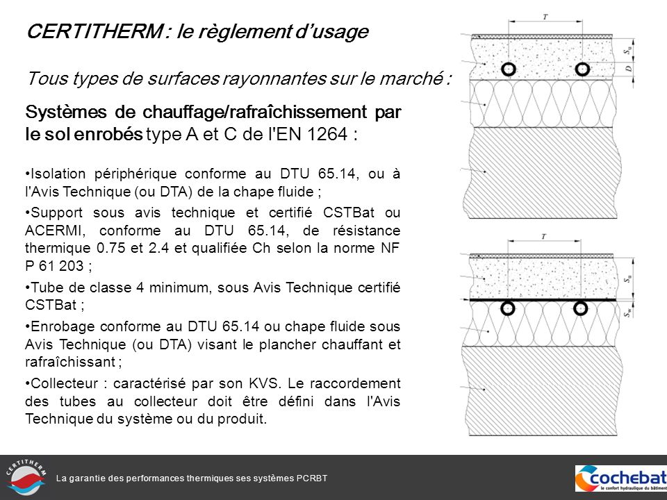 La garantie des performances thermiques ses systèmes PCRBT Systèmes de chauffage/rafraîchissement par le sol enrobés type A et C de l EN 1264 : Isolation périphérique conforme au DTU 65.14, ou à l Avis Technique (ou DTA) de la chape fluide ; Support sous avis technique et certifié CSTBat ou ACERMI, conforme au DTU 65.14, de résistance thermique 0.75 et 2.4 et qualifiée Ch selon la norme NF P ; Tube de classe 4 minimum, sous Avis Technique certifié CSTBat ; Enrobage conforme au DTU ou chape fluide sous Avis Technique (ou DTA) visant le plancher chauffant et rafraîchissant ; Collecteur : caractérisé par son KVS.