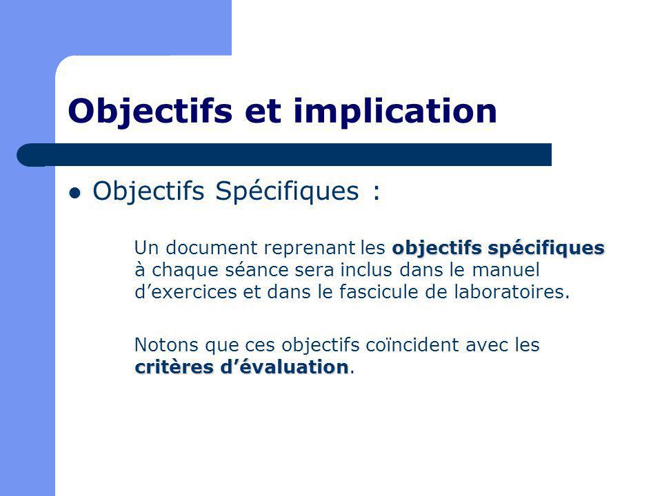 Objectifs et implication Objectifs Spécifiques : objectifs spécifiques Un document reprenant les objectifs spécifiques à chaque séance sera inclus dans le manuel dexercices et dans le fascicule de laboratoires.