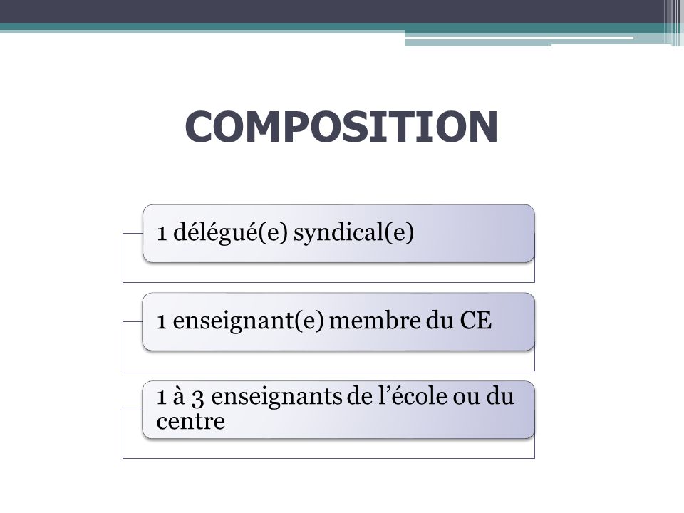 COMPOSITION 1 délégué(e) syndical(e)1 enseignant(e) membre du CE 1 à 3 enseignants de lécole ou du centre