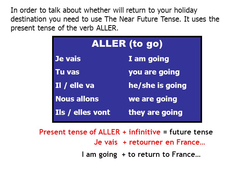 In order to talk about whether will return to your holiday destination you need to use The Near Future Tense.