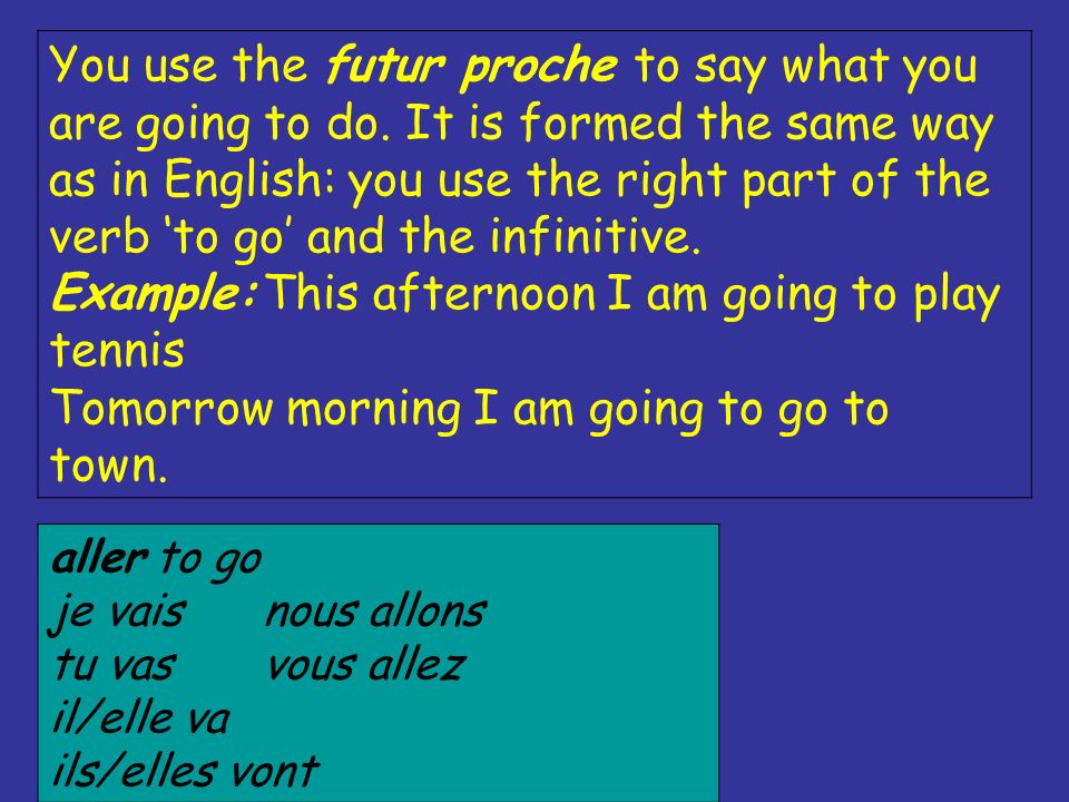 You use the futur proche to say what you are going to do.