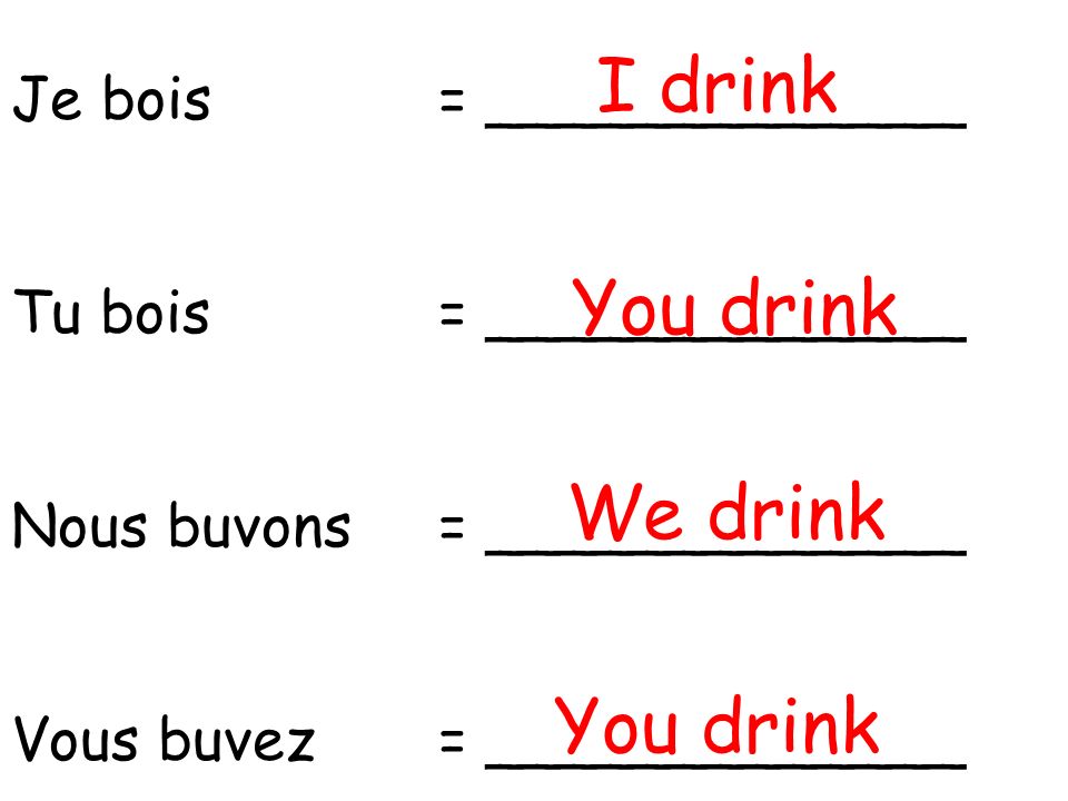 Je bois= _____________ Tu bois= _____________ Nous buvons= _____________ Vous buvez= _____________ I drink You drink We drink You drink