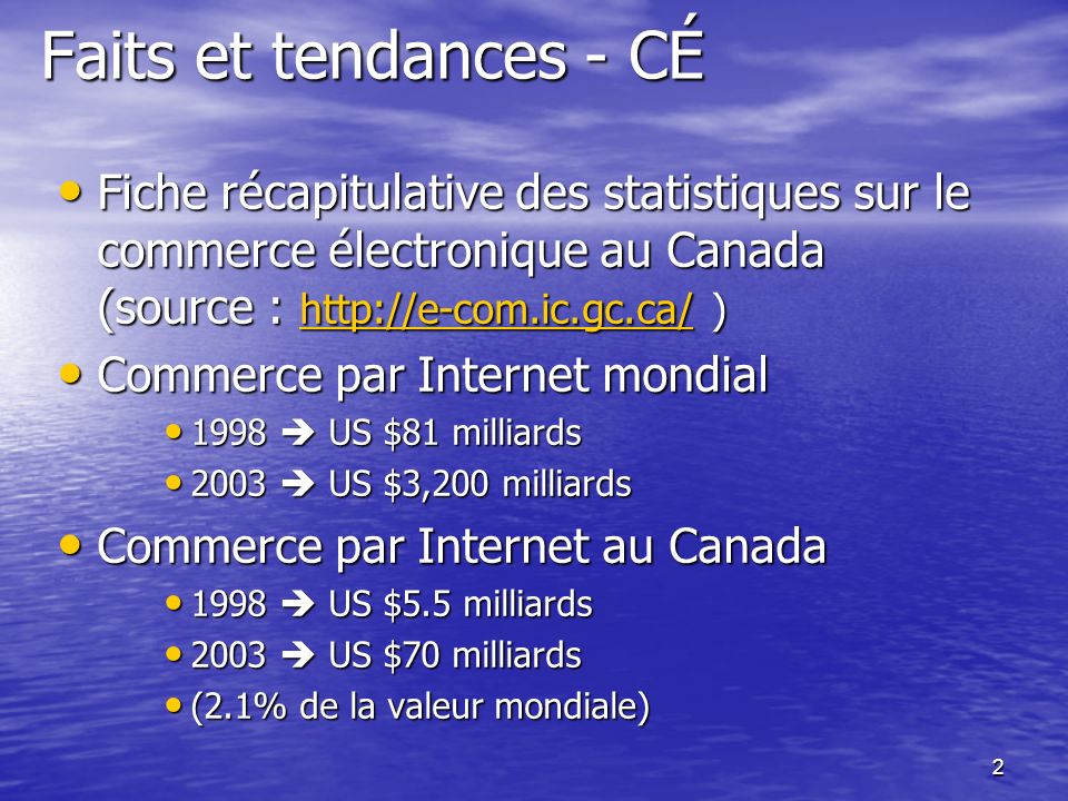 2 Faits et tendances - CÉ Fiche récapitulative des statistiques sur le commerce électronique au Canada (source :   ) Fiche récapitulative des statistiques sur le commerce électronique au Canada (source :   )   Commerce par Internet mondial Commerce par Internet mondial 1998 US $81 milliards 1998 US $81 milliards 2003 US $3,200 milliards 2003 US $3,200 milliards Commerce par Internet au Canada Commerce par Internet au Canada 1998 US $5.5 milliards 1998 US $5.5 milliards 2003 US $70 milliards 2003 US $70 milliards (2.1% de la valeur mondiale) (2.1% de la valeur mondiale)