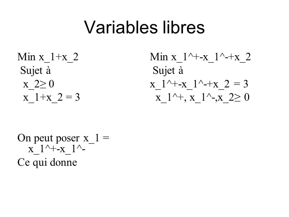 Variables libres Min x_1+x_2 Sujet à x_2 0 x_1+x_2 = 3 On peut poser x_1 = x_1^+-x_1^- Ce qui donne Min x_1^+-x_1^-+x_2 Sujet à x_1^+-x_1^-+x_2 = 3 x_1^+, x_1^-,x_2 0