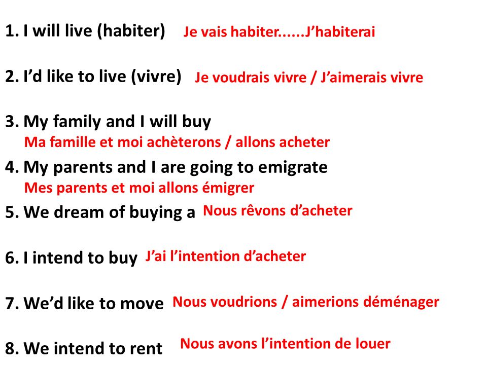 1.I will live (habiter) 2.Id like to live (vivre) 3.My family and I will buy 4.My parents and I are going to emigrate 5.We dream of buying a 6.I intend to buy 7.Wed like to move 8.We intend to rent Je vais habiter......Jhabiterai Je voudrais vivre / Jaimerais vivre Ma famille et moi achèterons / allons acheter Mes parents et moi allons émigrer Nous rêvons dacheter Jai lintention dacheter Nous voudrions / aimerions déménager Nous avons lintention de louer