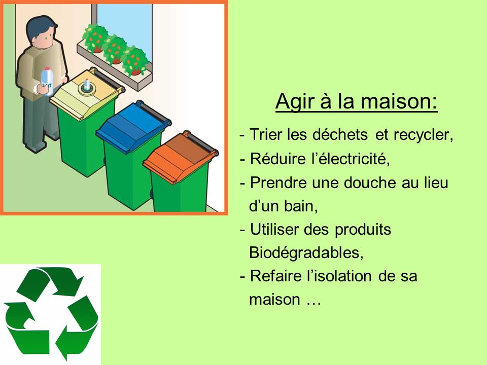 Agir à la maison: - Trier les déchets et recycler, - Réduire lélectricité, - Prendre une douche au lieu dun bain, - Utiliser des produits Biodégradables, - Refaire lisolation de sa maison …