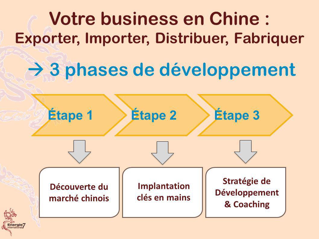 Votre business en Chine : Exporter, Importer, Distribuer, Fabriquer 3 phases de développement Étape 1 Découverte du marché chinois Étape 2 Implantation clés en mains Étape 3 Stratégie de Développement & Coaching