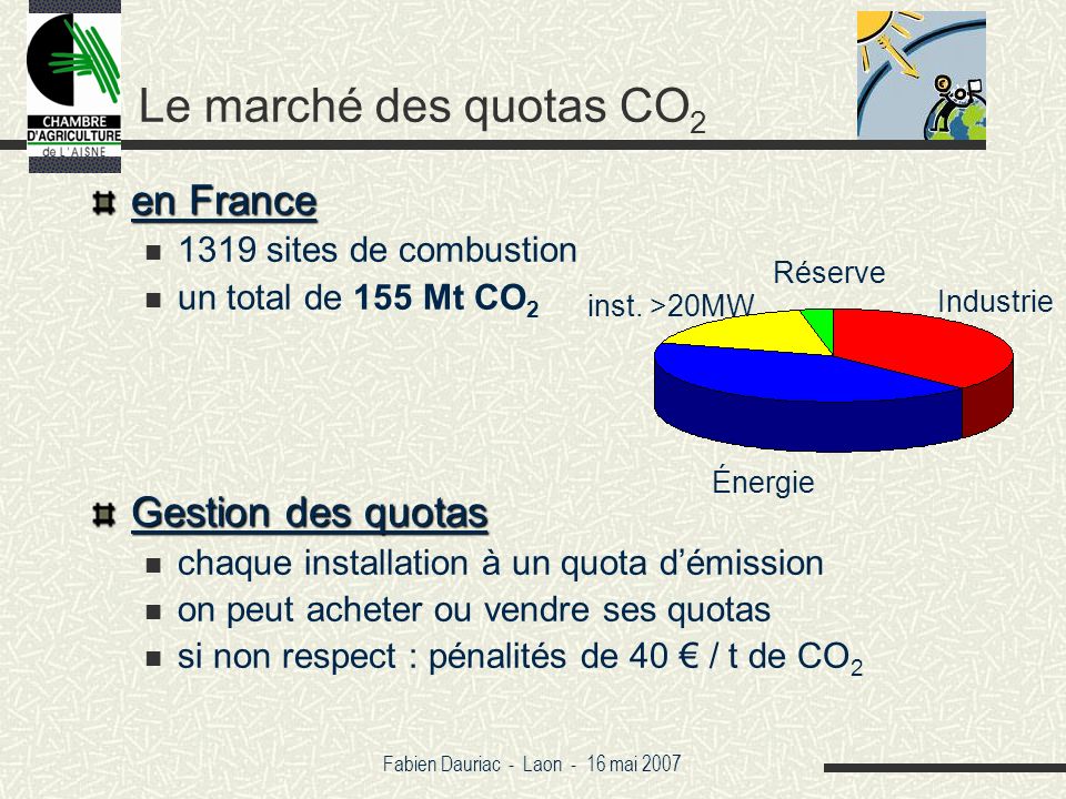 Fabien Dauriac - Laon - 16 mai 2007 en France 1319 sites de combustion un total de 155 Mt CO 2 Gestion des quotas chaque installation à un quota démission on peut acheter ou vendre ses quotas si non respect : pénalités de 40 / t de CO 2 Énergie Réserve Industrie inst.