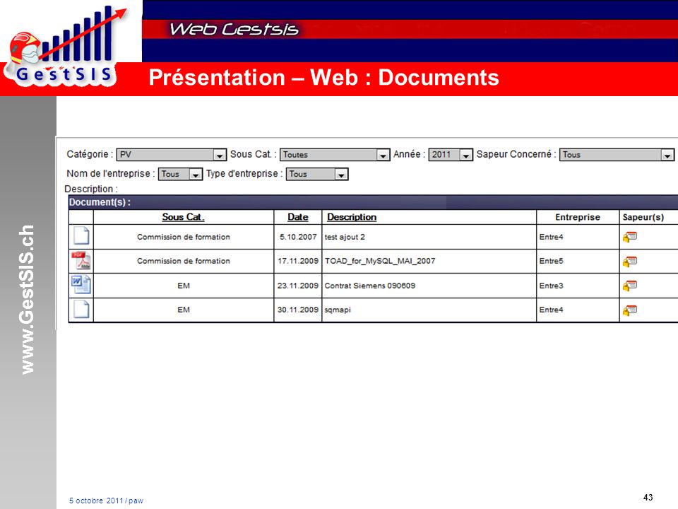 octobre 2011 / paw Présentation – Web : Documents