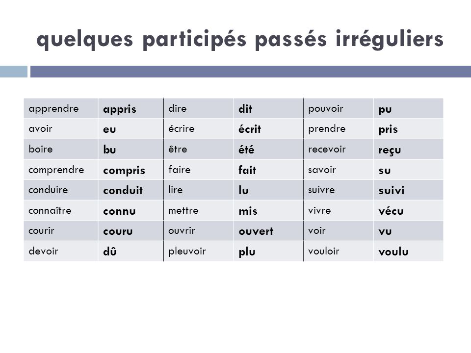 past participle in French.