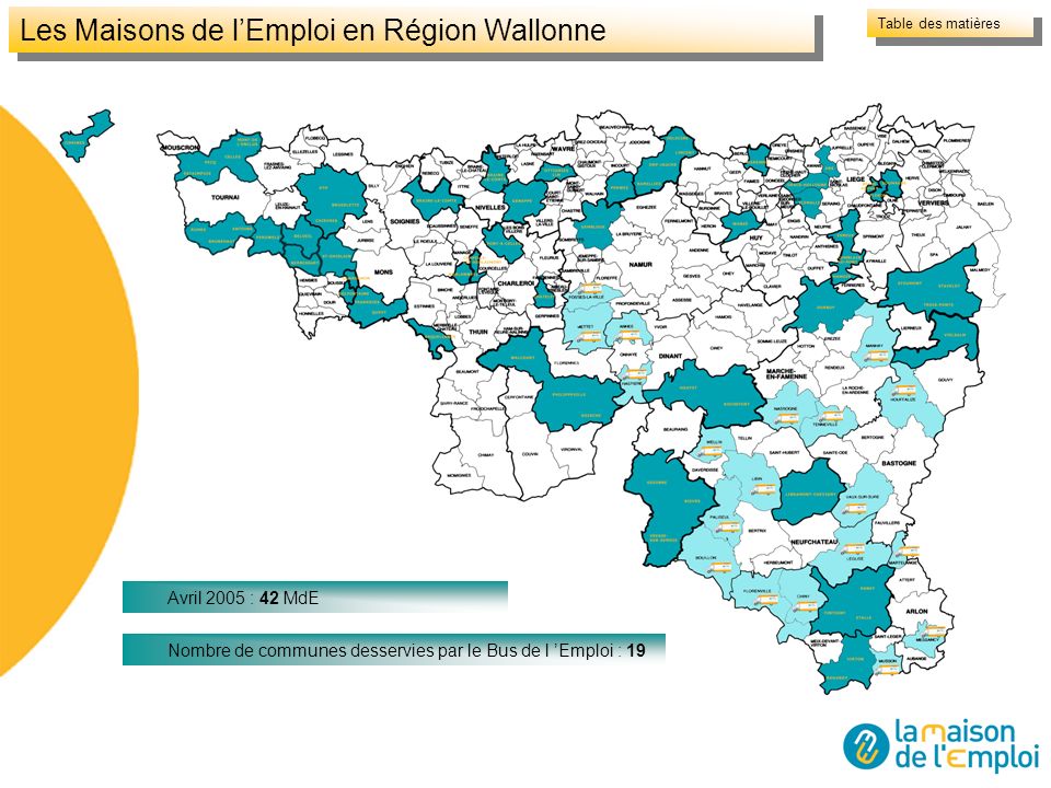 Les Maisons de lEmploi en Région Wallonne Table des matières Avril 2005 : 42 MdE Nombre de communes desservies par le Bus de l Emploi : 19