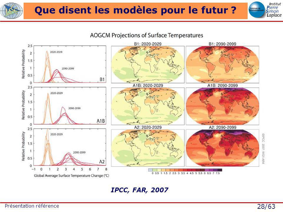 28/63 Présentation référence Que disent les modèles pour le futur IPCC, FAR, 2007
