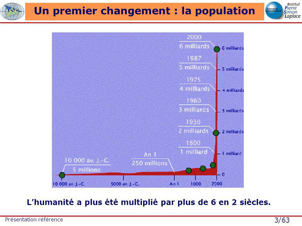 3/63 Présentation référence Un premier changement : la population Lhumanité a plus été multiplié par plus de 6 en 2 siècles.