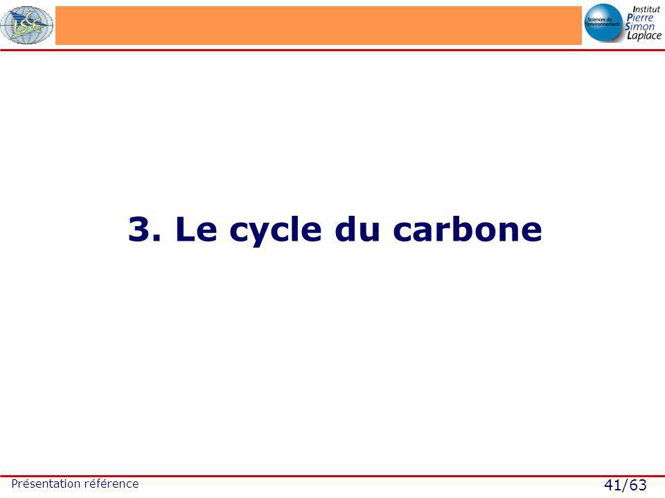 41/63 Présentation référence 3. Le cycle du carbone