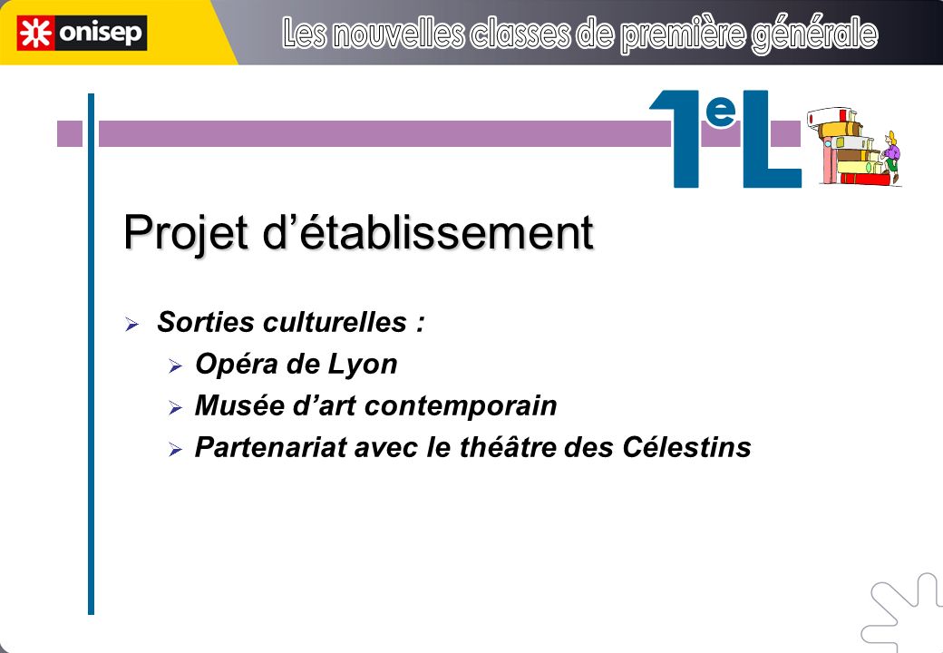 2h 1h30 5h 8h 3h Projet détablissement Sorties culturelles : Opéra de Lyon Musée dart contemporain Partenariat avec le théâtre des Célestins