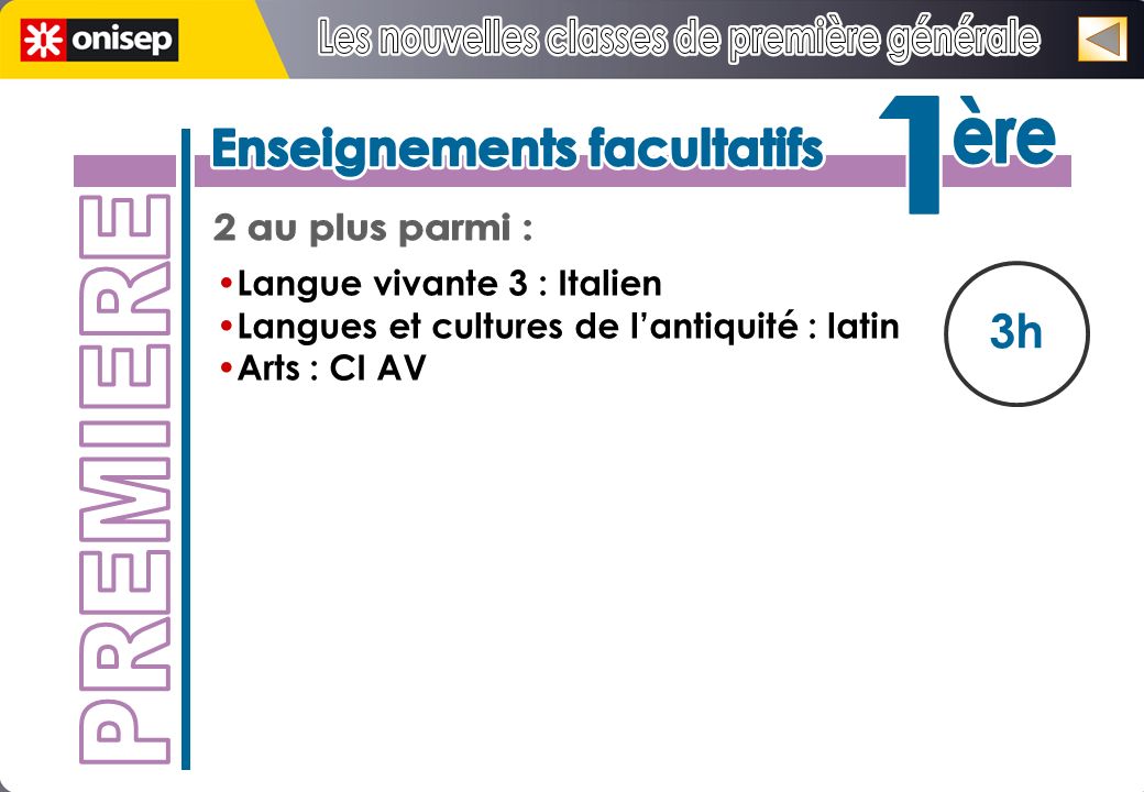 3h Langue vivante 3 : Italien Langues et cultures de lantiquité : latin Arts : CI AV