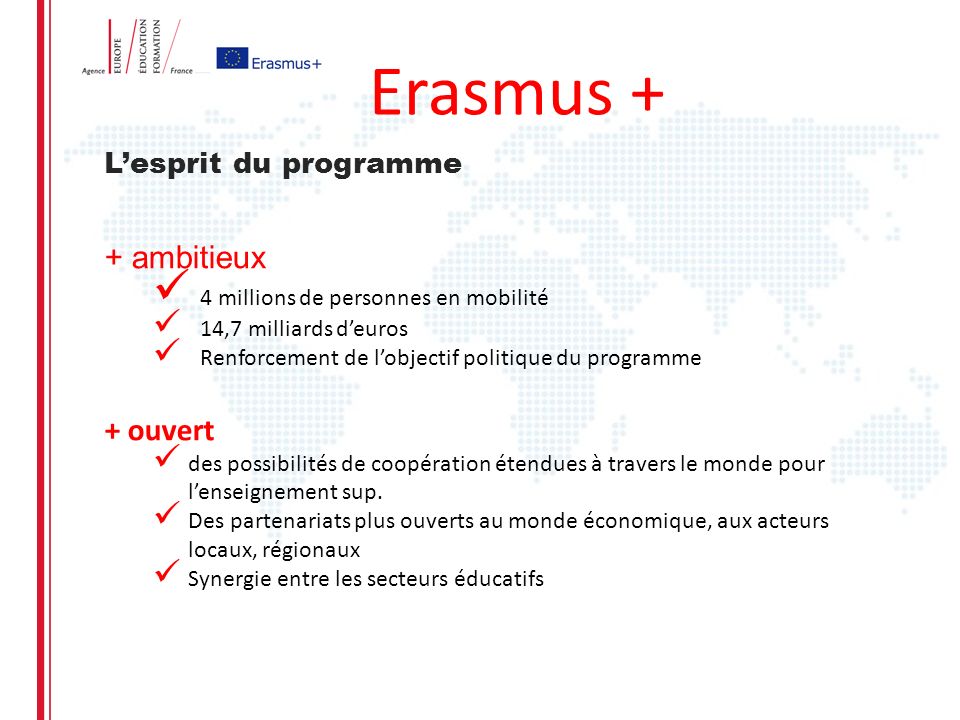 Erasmus + Lesprit du programme + ambitieux 4 millions de personnes en mobilité 14,7 milliards deuros Renforcement de lobjectif politique du programme + ouvert des possibilités de coopération étendues à travers le monde pour lenseignement sup.