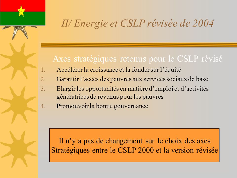 II/ Energie et CSLP révisée de 2004 Axes stratégiques retenus pour le CSLP révisé 1.