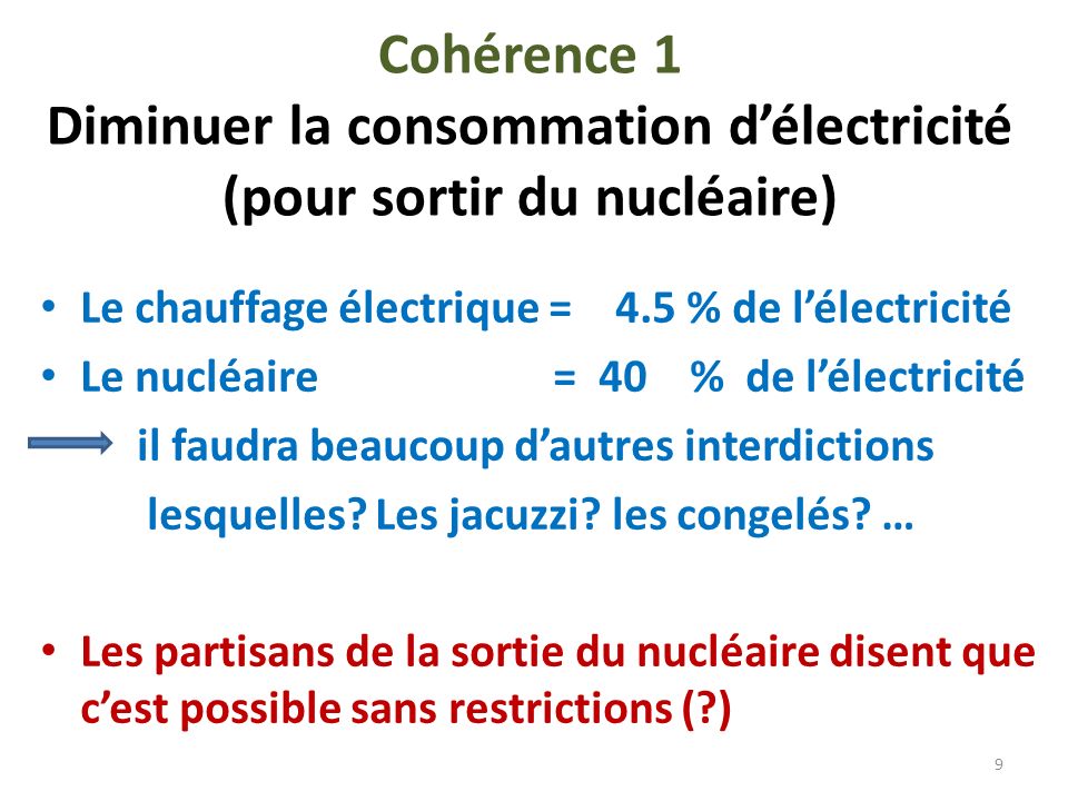 Cohérence 1 Diminuer la consommation délectricité (pour sortir du nucléaire) Le chauffage électrique = 4.5 % de lélectricité Le nucléaire = 40 % de lélectricité il faudra beaucoup dautres interdictions lesquelles.