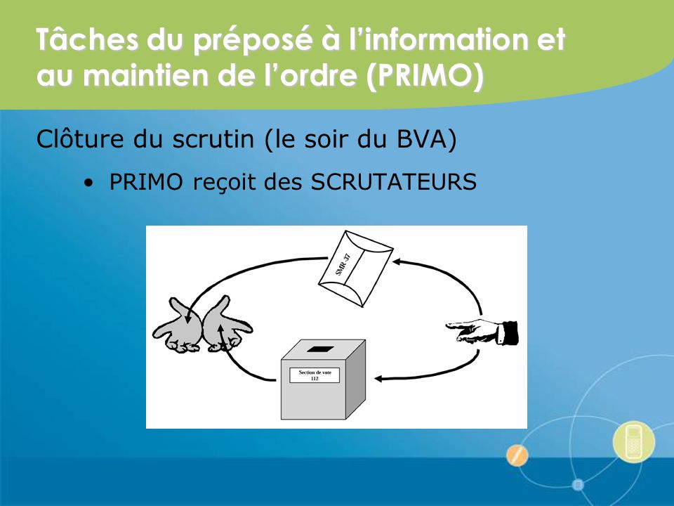 Tâches du préposé à linformation et au maintien de lordre (PRIMO) Clôture du scrutin (le soir du BVA) PRIMO reçoit des SCRUTATEURS