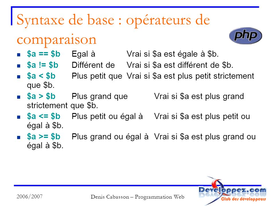 2006/2007 Denis Cabasson – Programmation Web Syntaxe de base : opérateurs de comparaison $a == $bEgal àVrai si $a est égale à $b.