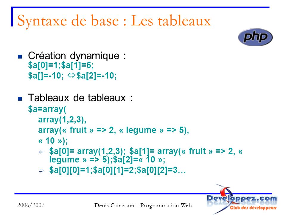 2006/2007 Denis Cabasson – Programmation Web Syntaxe de base : Les tableaux Création dynamique : $a[0]=1;$a[1]=5; $a[]=-10; $a[2]=-10; Tableaux de tableaux : $a=array( array(1,2,3), array(« fruit » => 2, « legume » => 5), « 10 »); $a[0]= array(1,2,3); $a[1]= array(« fruit » => 2, « legume » => 5);$a[2]=« 10 »; $a[0][0]=1;$a[0][1]=2;$a[0][2]=3…
