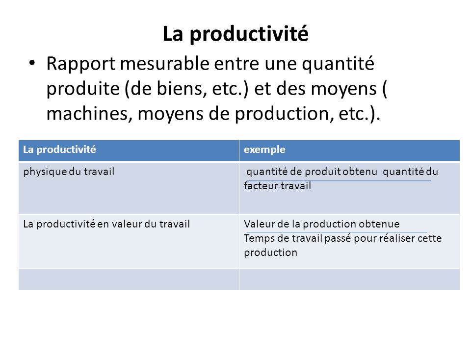 La productivité Rapport mesurable entre une quantité produite (de biens, etc.) et des moyens ( machines, moyens de production, etc.).