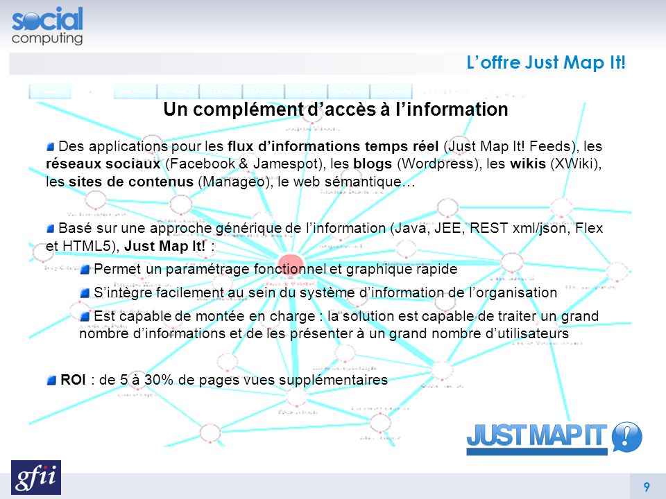 Loffre Just Map It. 9 Des applications pour les flux dinformations temps réel (Just Map It.