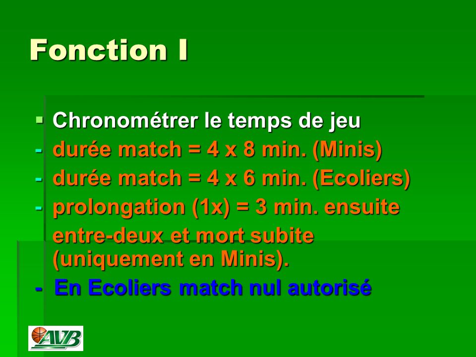 Fonction I Chronométrer le temps de jeu Chronométrer le temps de jeu -durée match = 4 x 8 min.