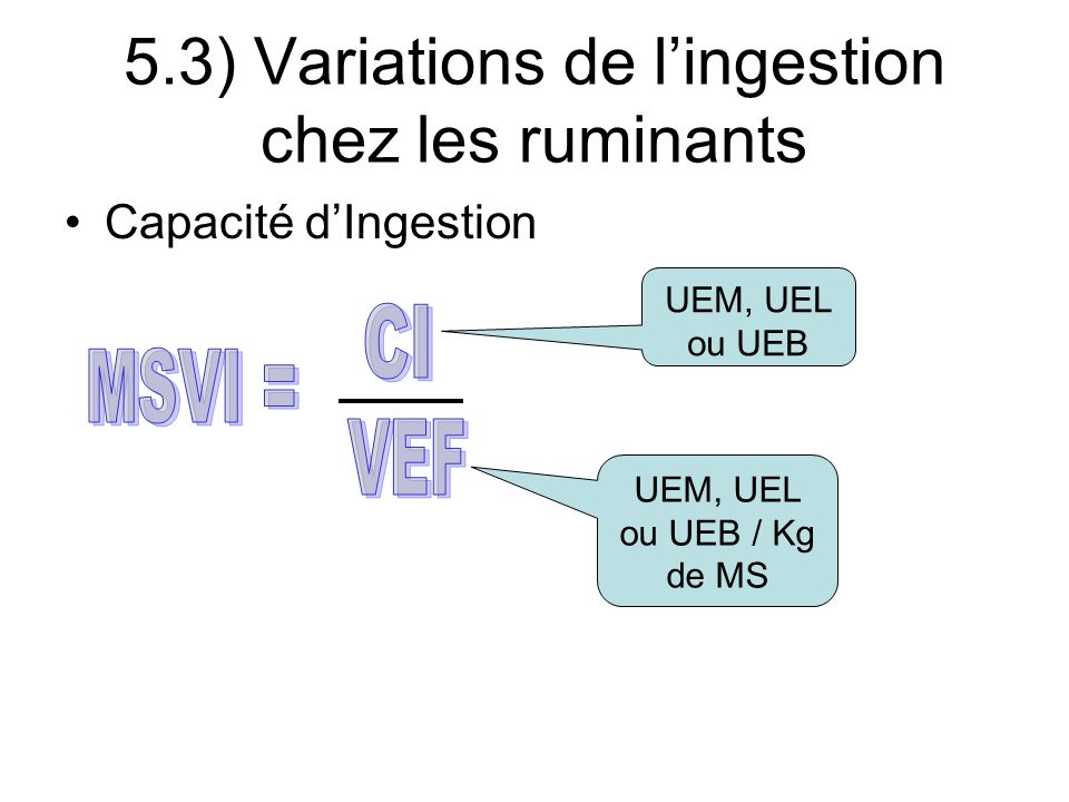 Capacité dIngestion 5.3) Variations de lingestion chez les ruminants UEM, UEL ou UEB UEM, UEL ou UEB / Kg de MS