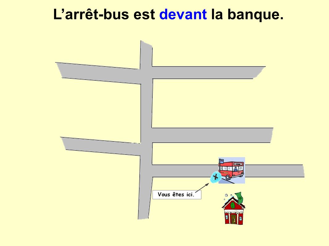 Larrêt-bus est devant la banque.