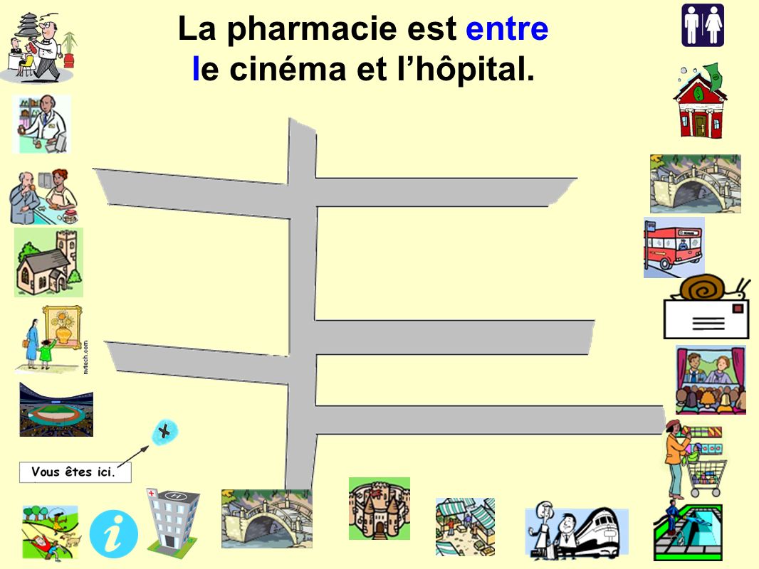 La pharmacie est entre le cinéma et lhôpital.