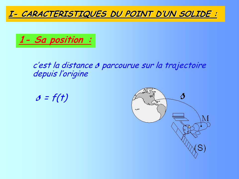 I- CARACTERISTIQUES DU POINT DUN SOLIDE : 1- Sa position : cest la distance s parcourue sur la trajectoire depuis lorigine s = f(t)